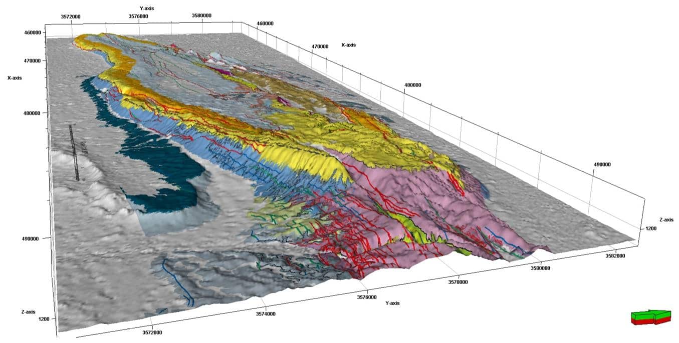 plano tierra geomatica